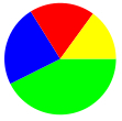 UK Elections Graph by Votes 1